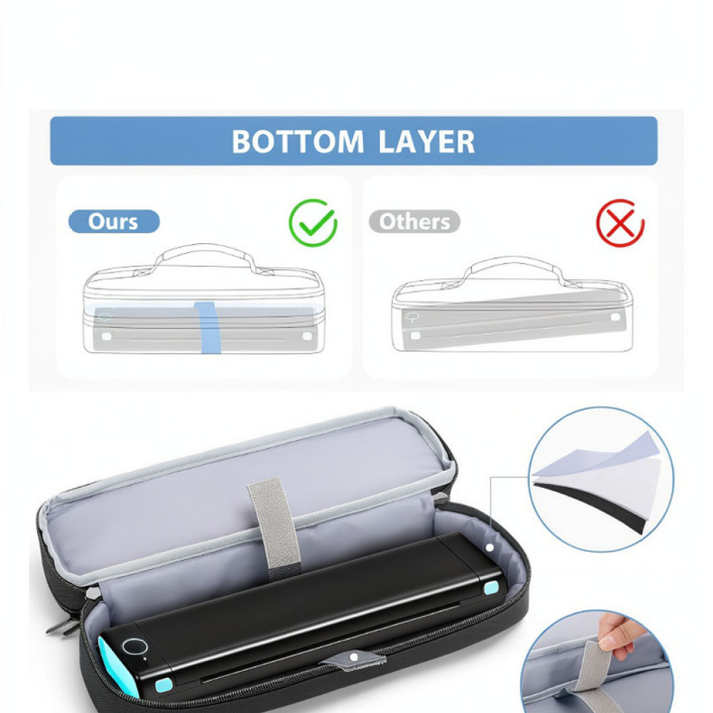 Kotak Penyimpanan Pena Peminda - Tech Accessories Travel Organizer Pouch ulasan dan harga